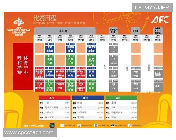 五人制足球比赛时间安排与规则解析助你轻松掌握赛事节奏