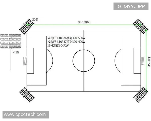 体育高考足球考试内容详解与备考策略分享