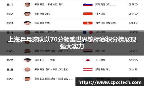 上海乒乓球队以70分领跑世界锦标赛积分榜展现强大实力