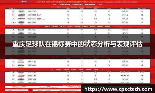 重庆足球队在锦标赛中的状态分析与表现评估