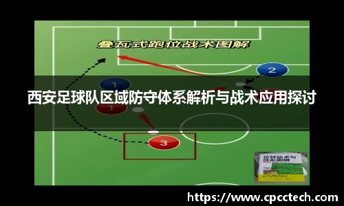 西安足球队区域防守体系解析与战术应用探讨